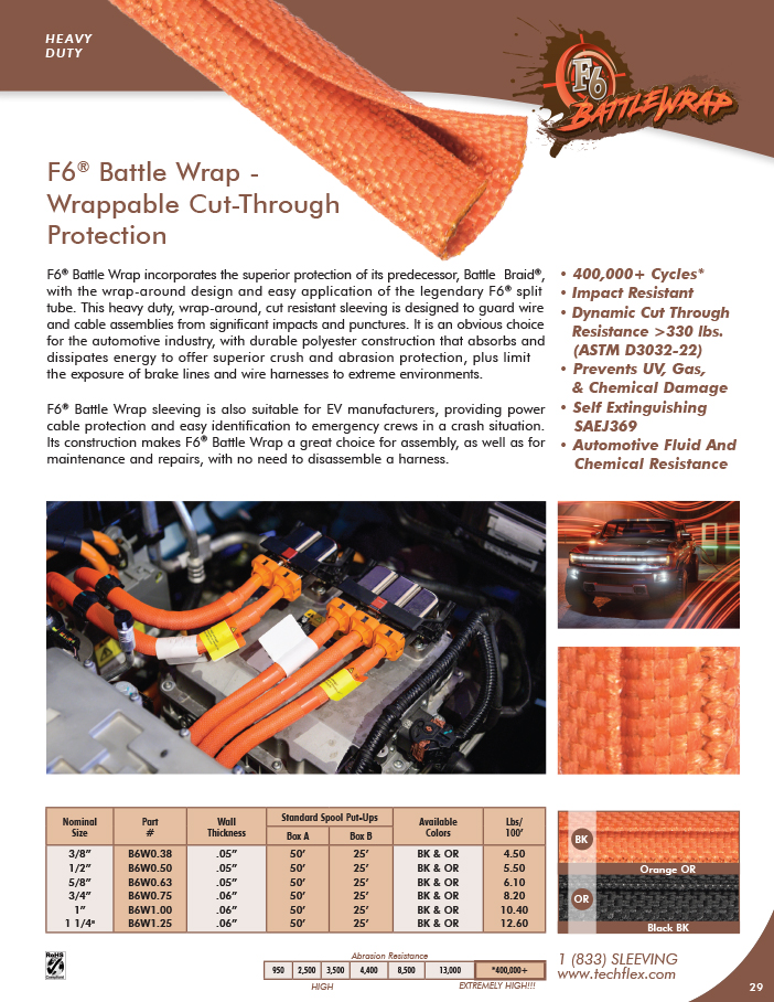 F6 Battle Wrap