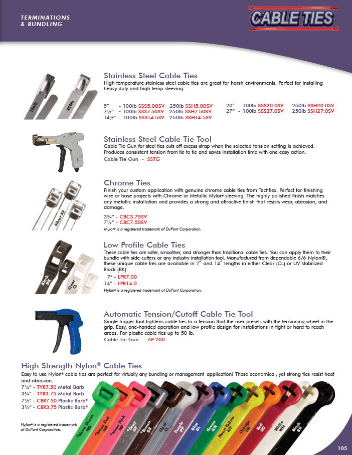 Cable Ties catalog page image