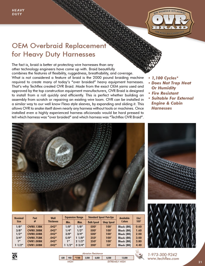 OVR Braid Page Image