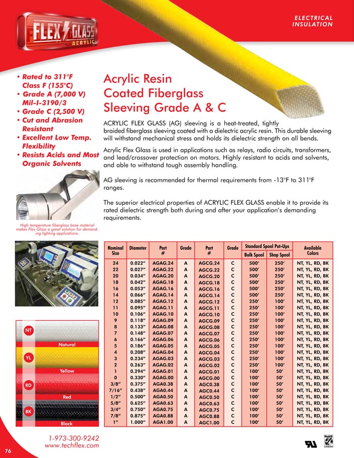 Acrylic Flex Glass catalog page image