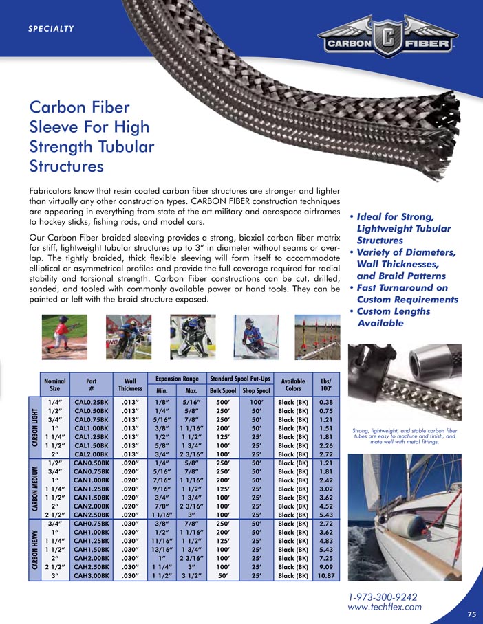 Carbon Fiber catalog page image