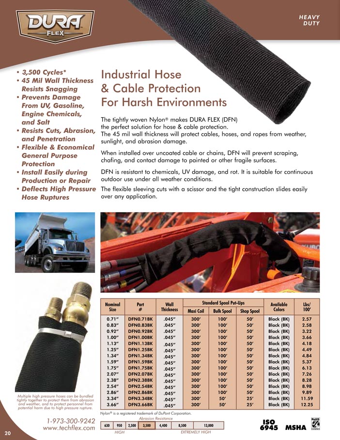 Dura Flex catalog page image