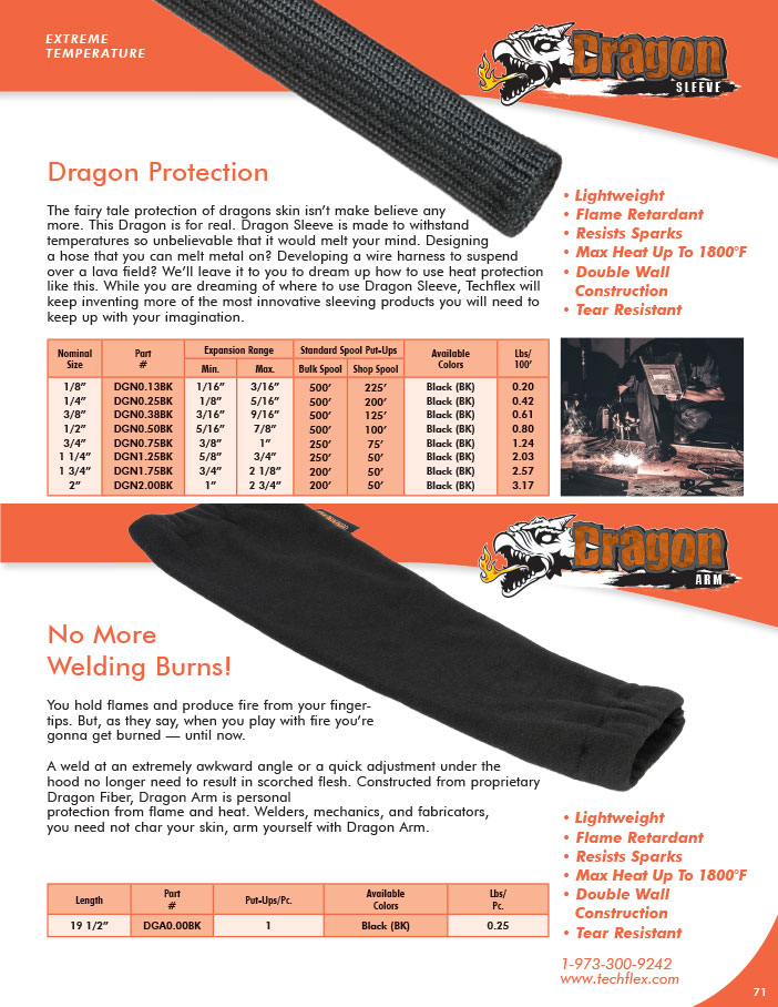 Dragon Sleeve & Dragon Arm Image