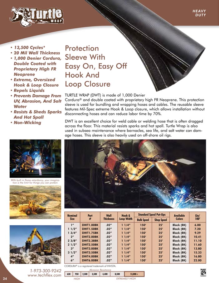 Turtle Wrap catalog page image