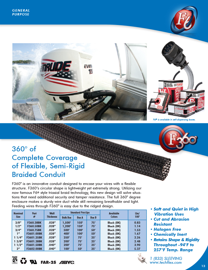 F360 Catalog Page Image