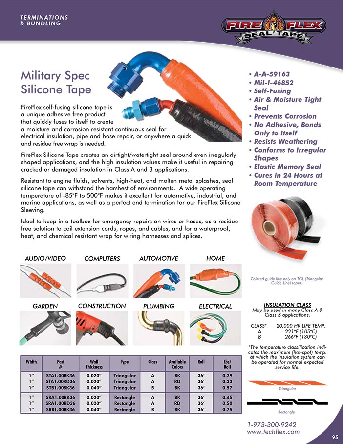 FireFlex Seal Tape catalog page image