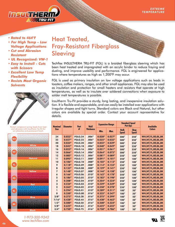 Insultherm Tru-Fit catalog page image