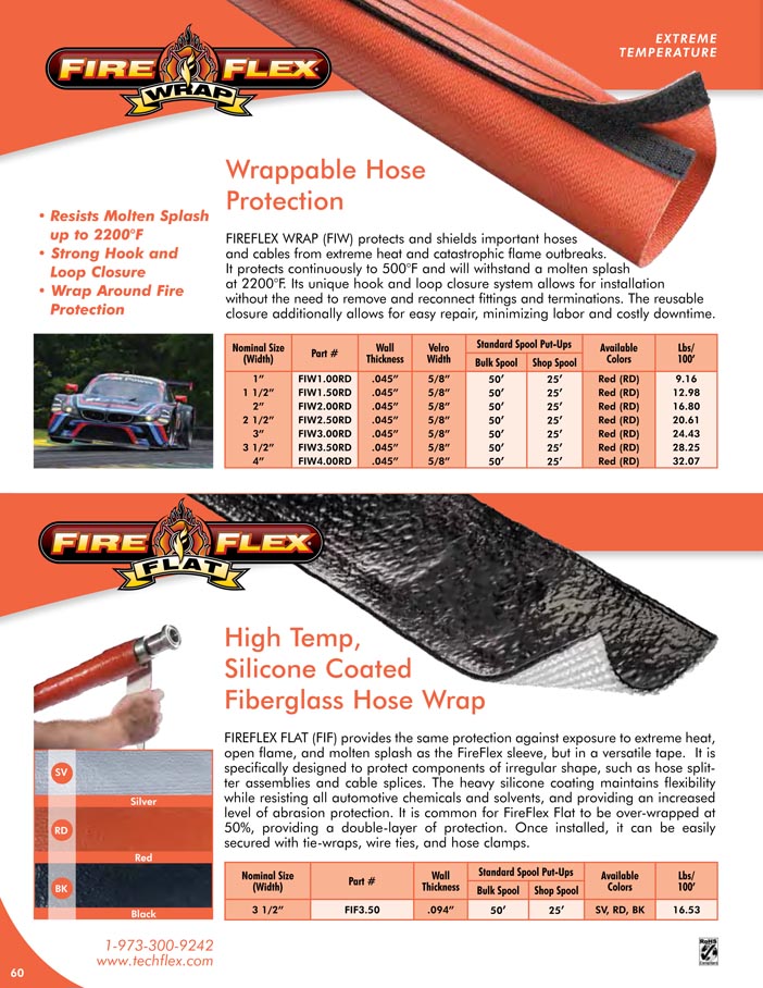 FireFlex Wrap FireFlex Flat catalog page image