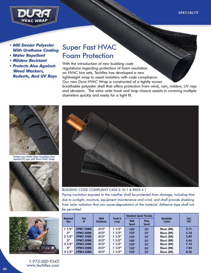 HVAC Wrap Image