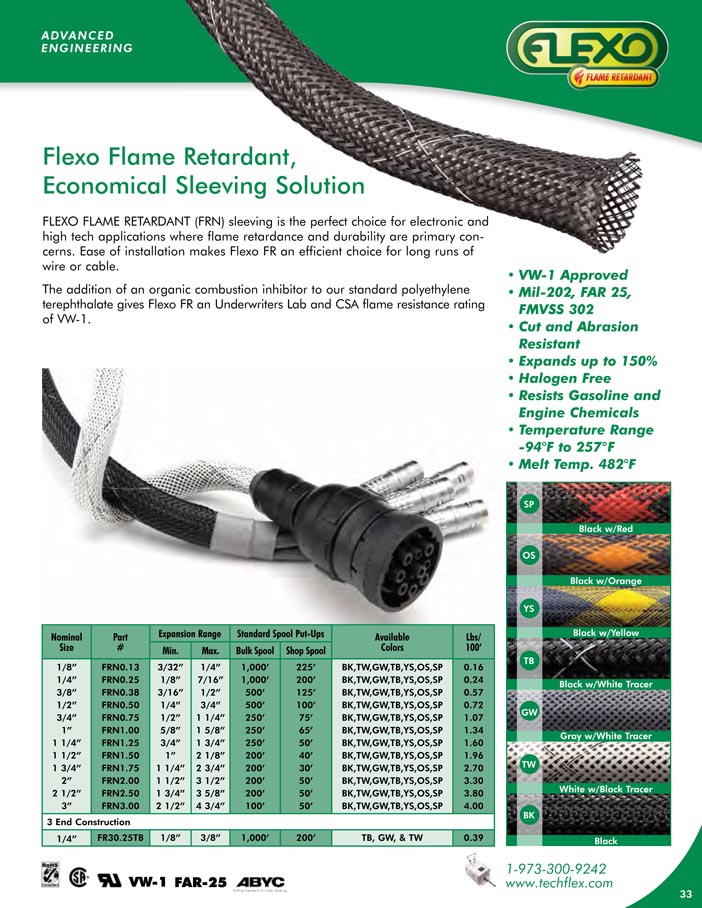 Flexo FR catalog page image