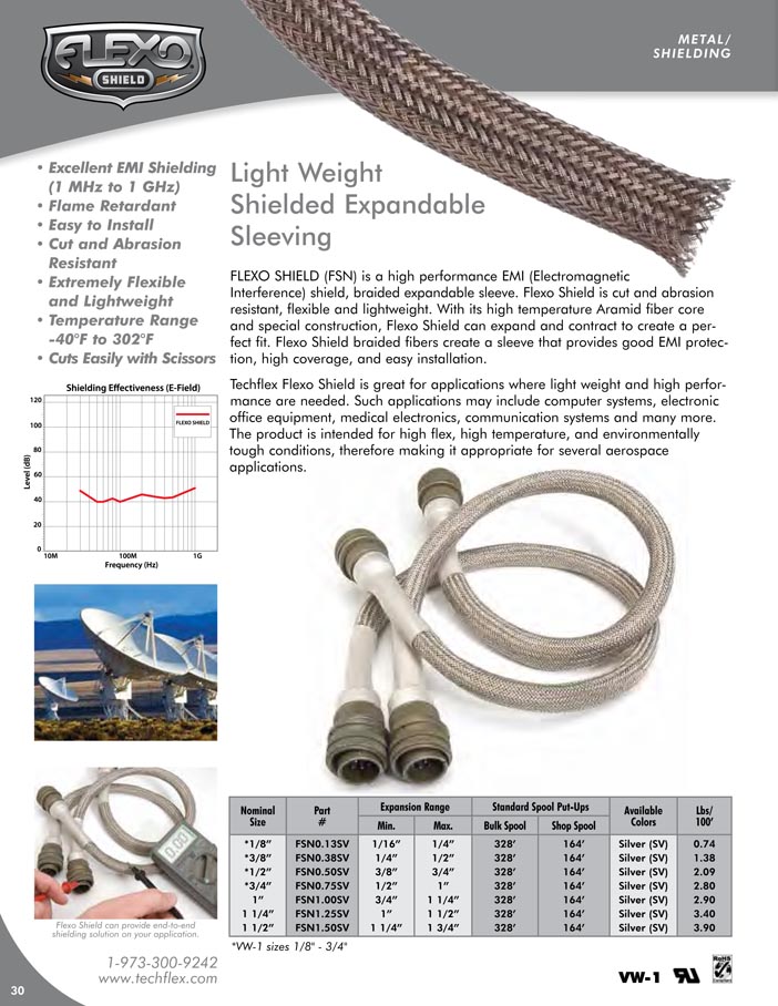 Flexo Shield catalog page image