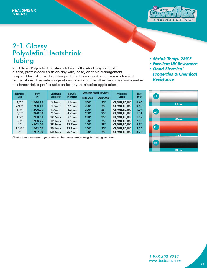2:1 Glossy Image