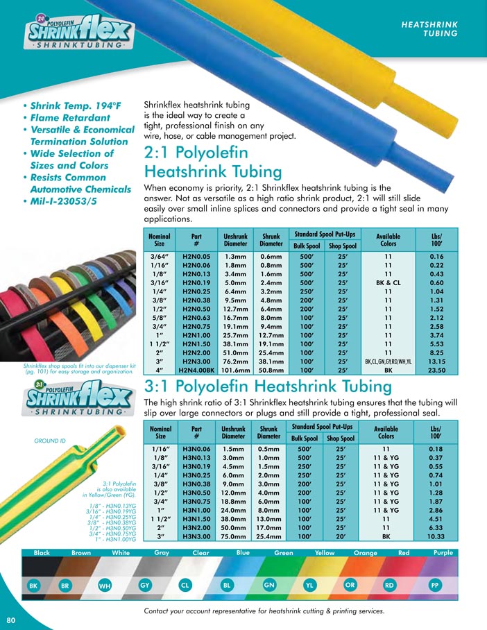 Shrinkflex 2:1 Shrinkflex 3:1 catalog page image