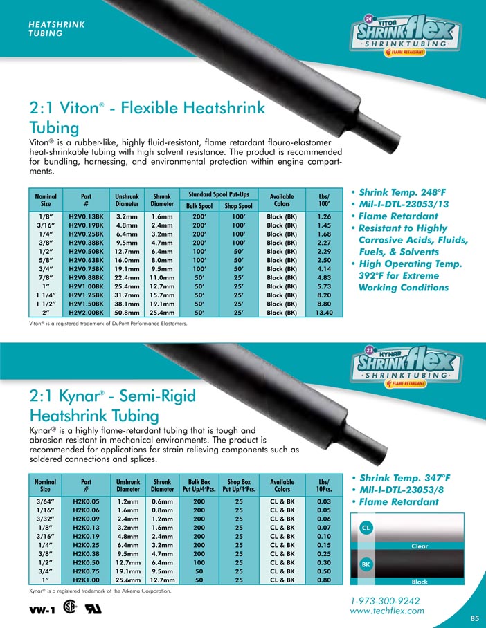 2:1 Viton 2:1 Kynar catalog page image