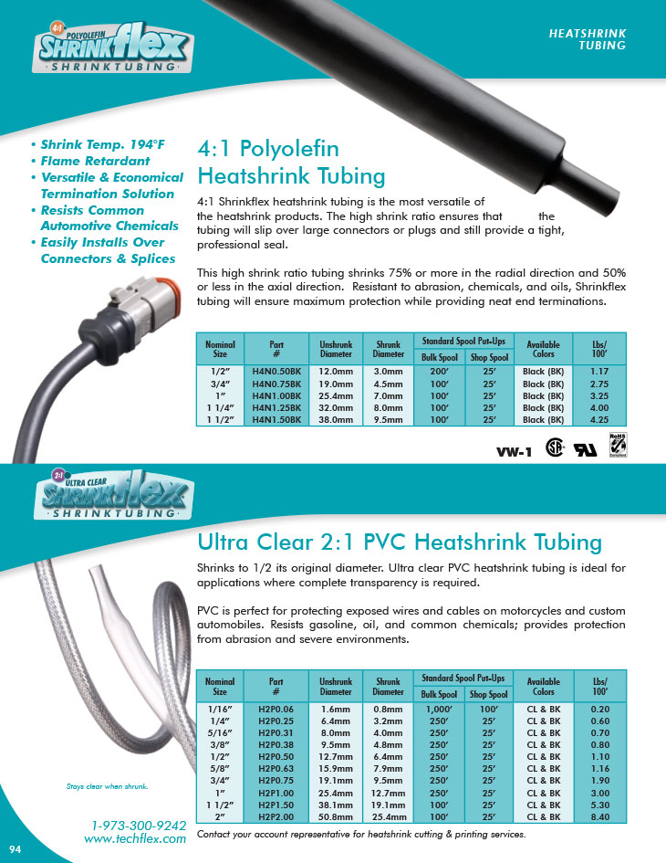 Shrinkflex 4:1 2:1 Ultra Clear catalog page image