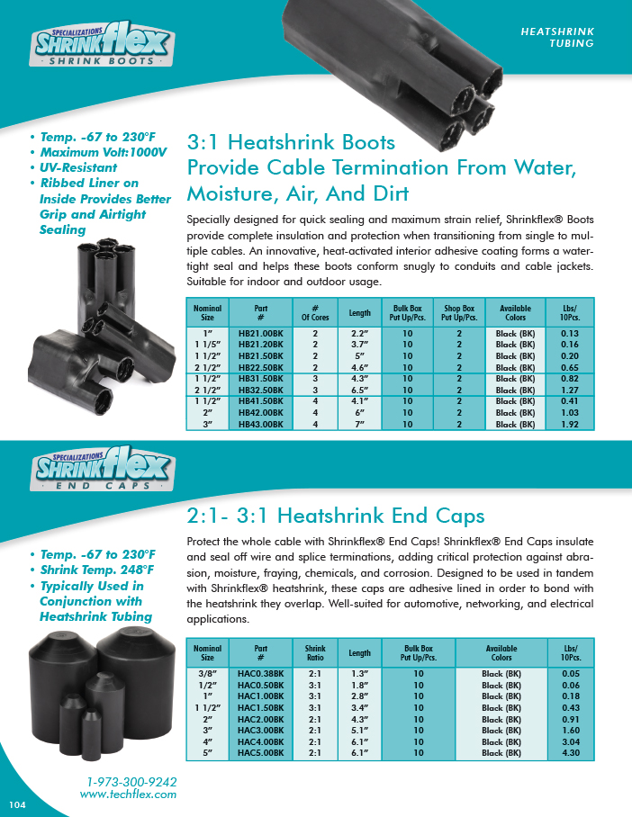 ShrinkflexEnd Caps catalog page image