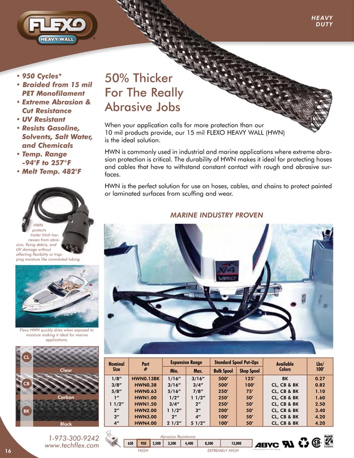 Flexo Heavy Wall catalog page image