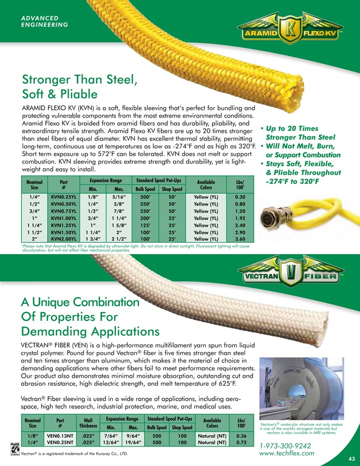 Flexo KV Vectran Fiber catalog page image