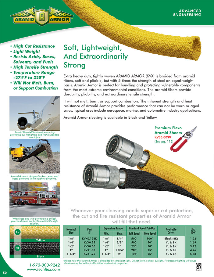 Aramid Armor catalog page image