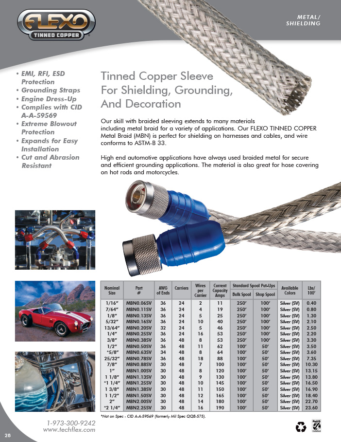 Tinned Copper catalog page image