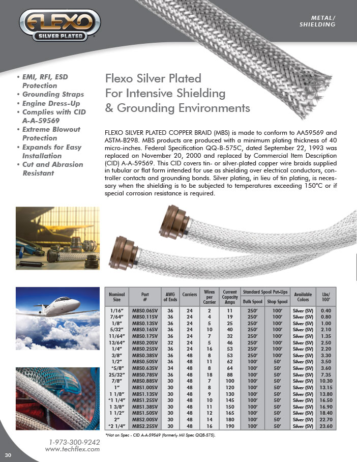 Flexo Silver Plated Image
