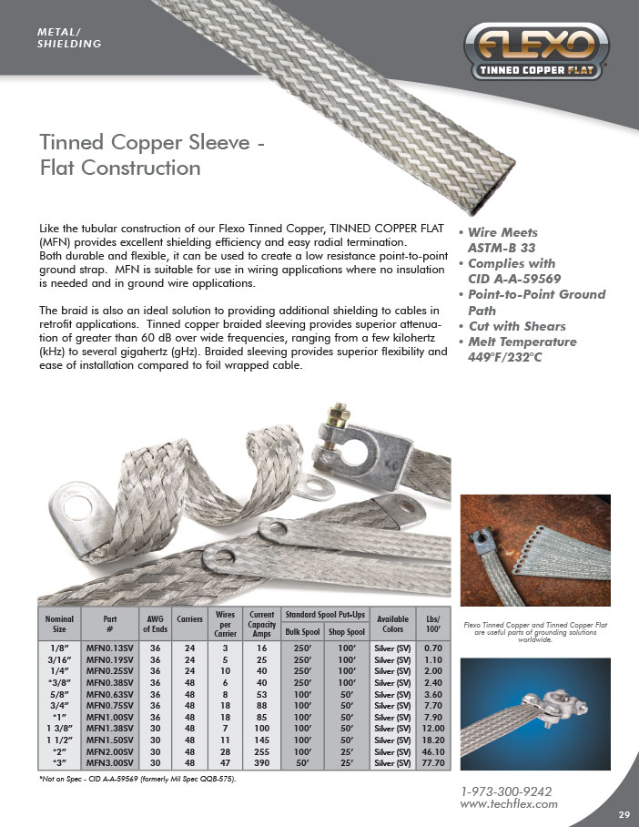 Tinned Copper Flat Image