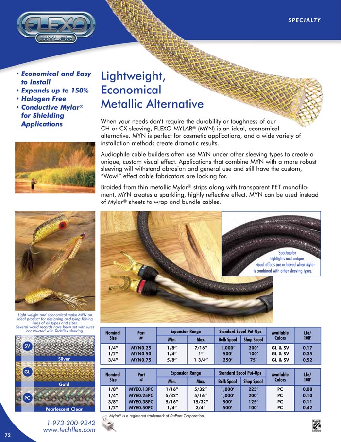 Mylar catalog page image