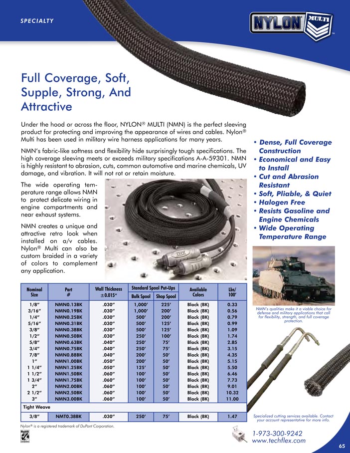 Nylon Multi catalog page image