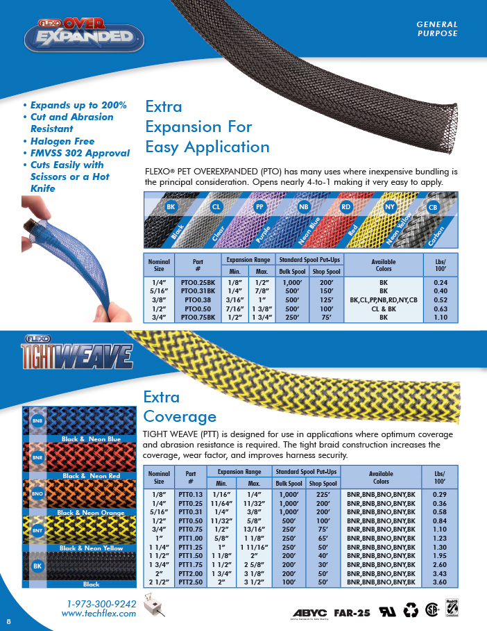 Overexpanded Tight Weave catalog page image