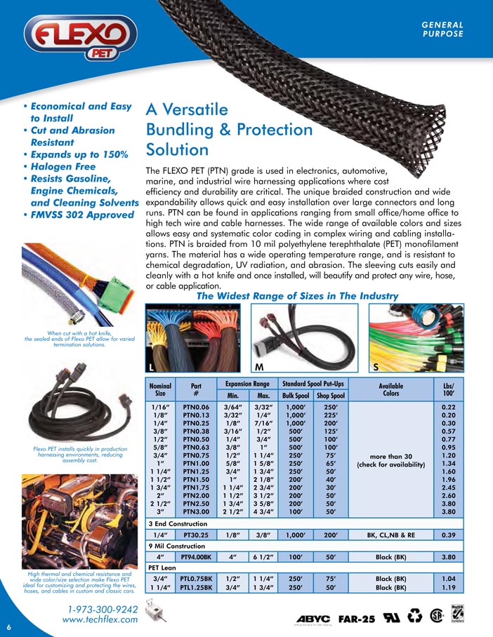 Flexo PET catalog page image