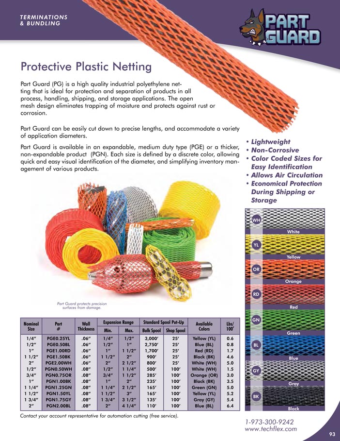 Part Guard catalog page image