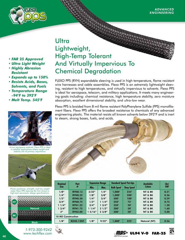 Flexo PPS catalog page image