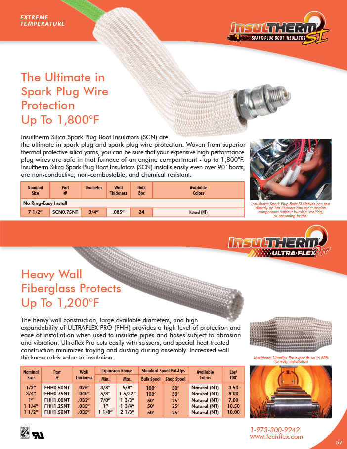 Silica SPBI & Insultherm Ultra Flex Pro Image
