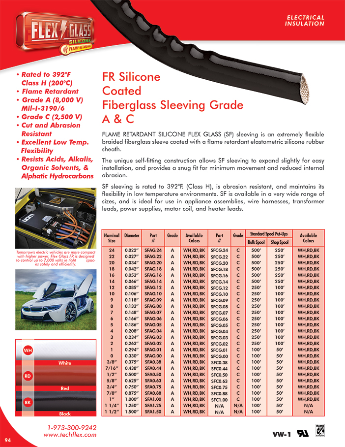 Electrical Fiberglass-FR page image