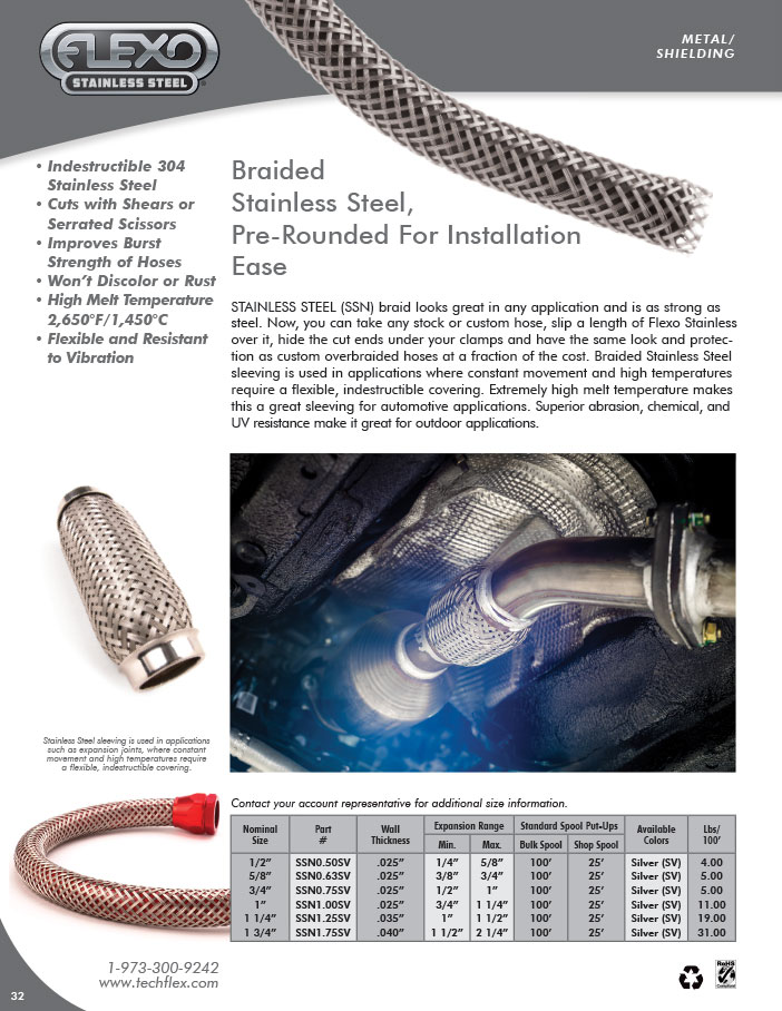 Flexo Stainless Steel Image