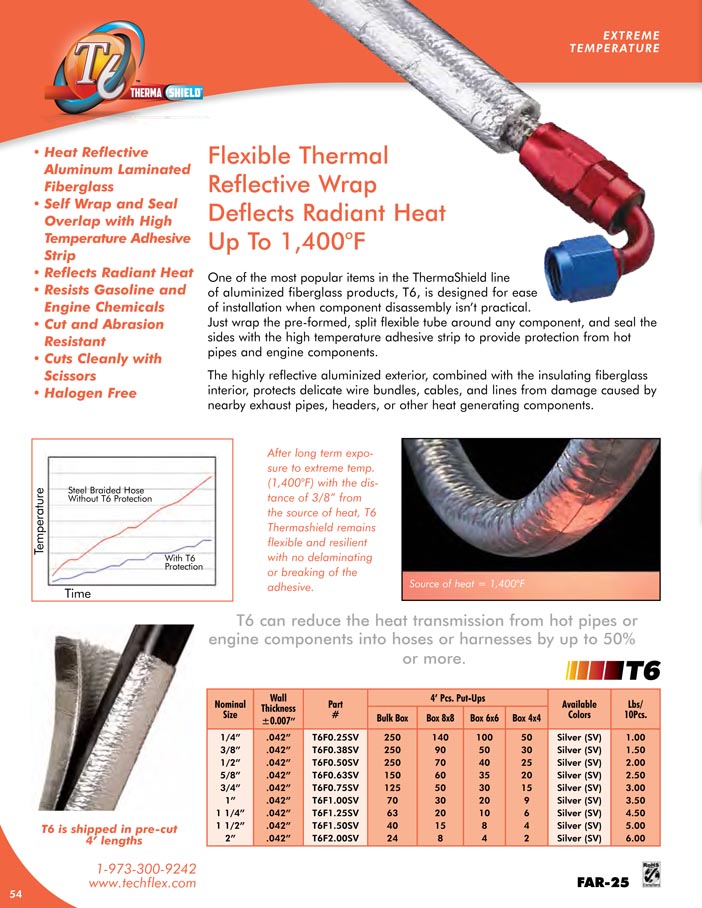 T6 ThermaShield catalog page image