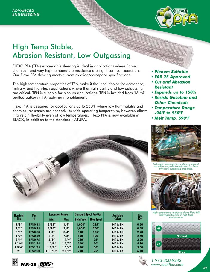 PFA catalog page image
