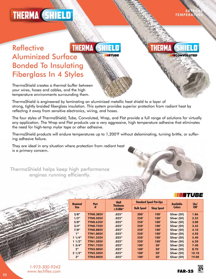 ThermaShield catalog page image