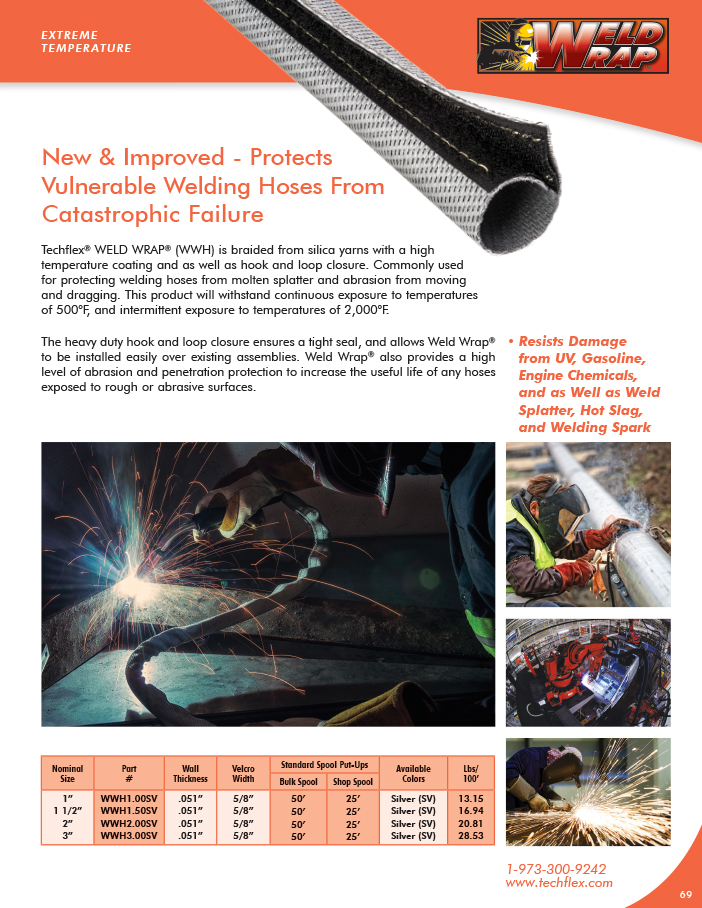 WeldWrap HD catalog page image